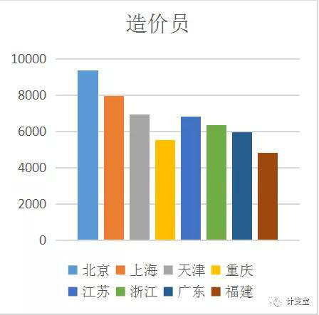 張家界好地建筑安裝工程有限責(zé)任公司,張家界房屋建筑,公里工,市政工程